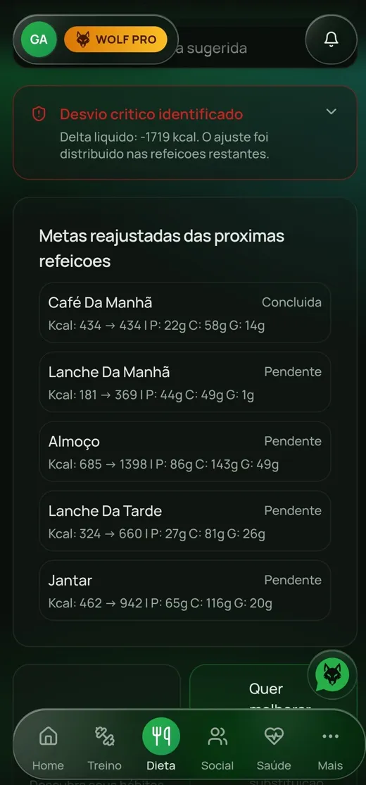 Diário alimentar com calorias e macros do dia