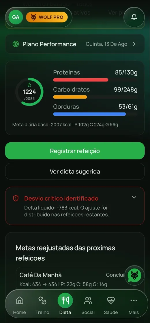 Plano alimentar com as refeições do dia